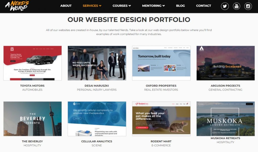 portfolio progetto