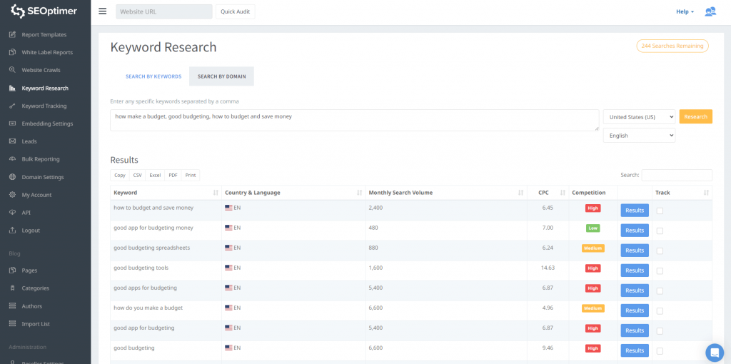 Keyword-Recherche für die Budgetierung